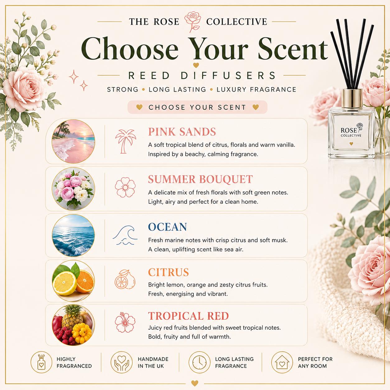 Luxury Reed Diffuser 100ml, Handmade UK, Long Lasting Home Fragrance - Image 2